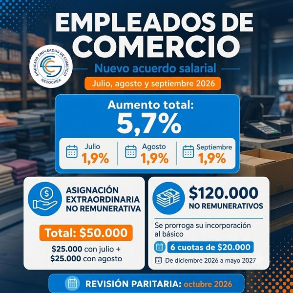 comercio julio 2026