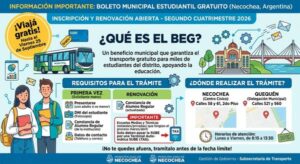 boleto estudiantil gratuito