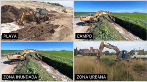 trabajo en canales